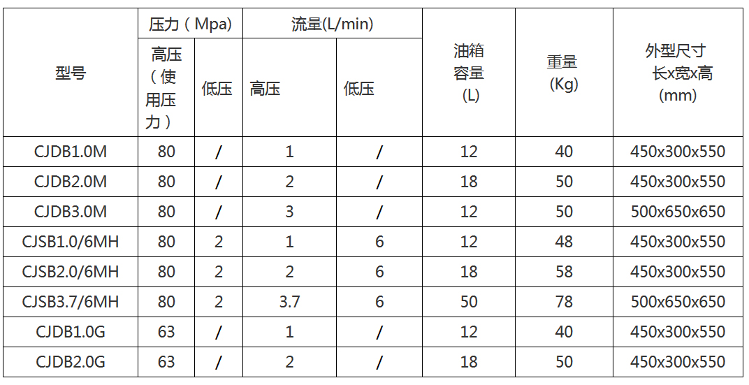 汽油機(jī)泵站.jpg